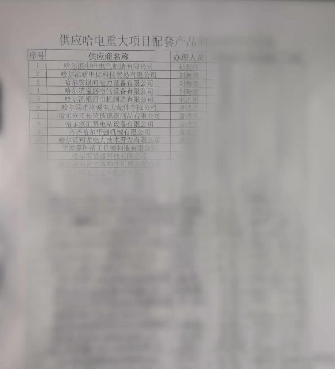 3118云顶集团·(中国)股份有限公司