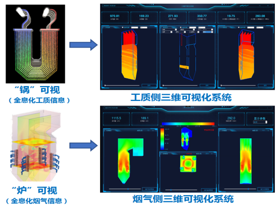 3118云顶集团·(中国)股份有限公司