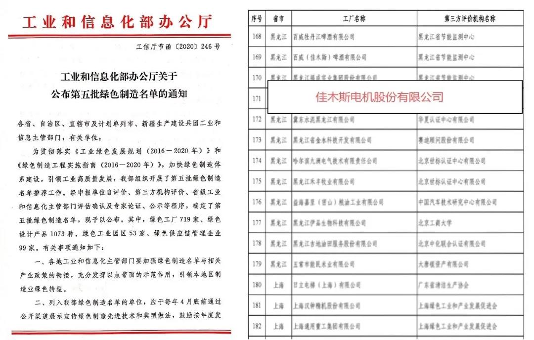 3118云顶集团·(中国)股份有限公司
