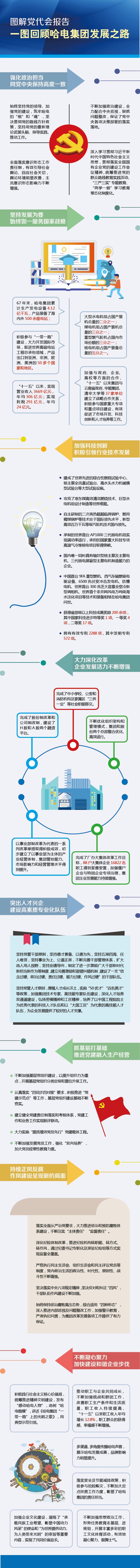 3118云顶集团·(中国)股份有限公司